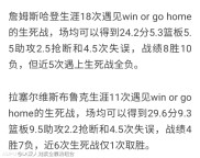 詹姆斯重要时刻比赛规则变更，篮网带队取胜！的简单介绍