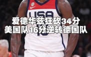 关于德国篮球职业联盟发布本赛季球队表现数据的信息