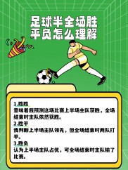 包含今日足球盛宴，各路强队竞逐胜利之路！的词条