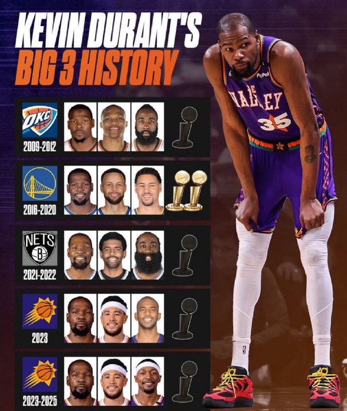 kaiyun官网中国-凯文杜兰特篮网壁纸图片